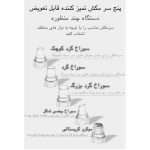 میکرودرم مدل PA-500