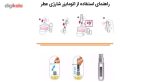 محفظه نگهدارنده عطر اتومایزر مدل Travel کد TR002