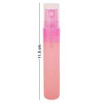 محفظه نگهداری عطر مدل 1118