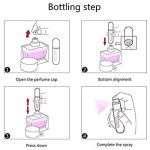 محفظه نگهداری عطر مدل Easy-Refill