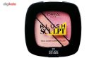 رژگونه لورآل مدل Soft Rosy 201